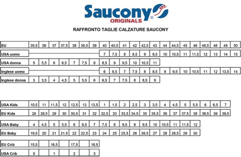 tabella numeri saucony