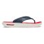 CROCS Inmotion Flip